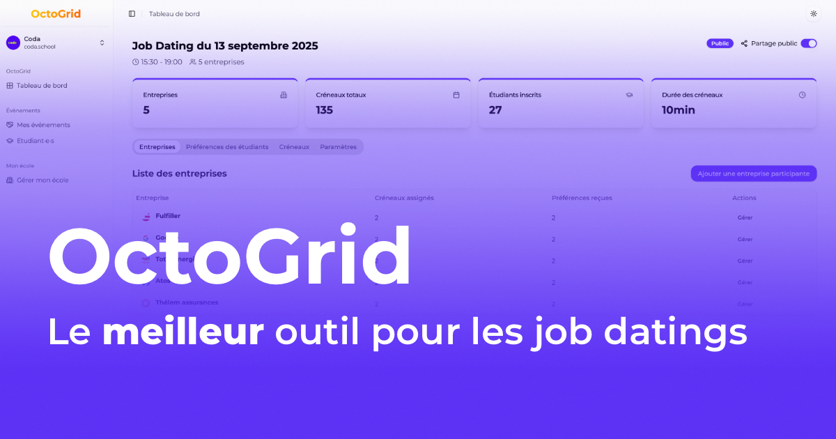 OctoGrid